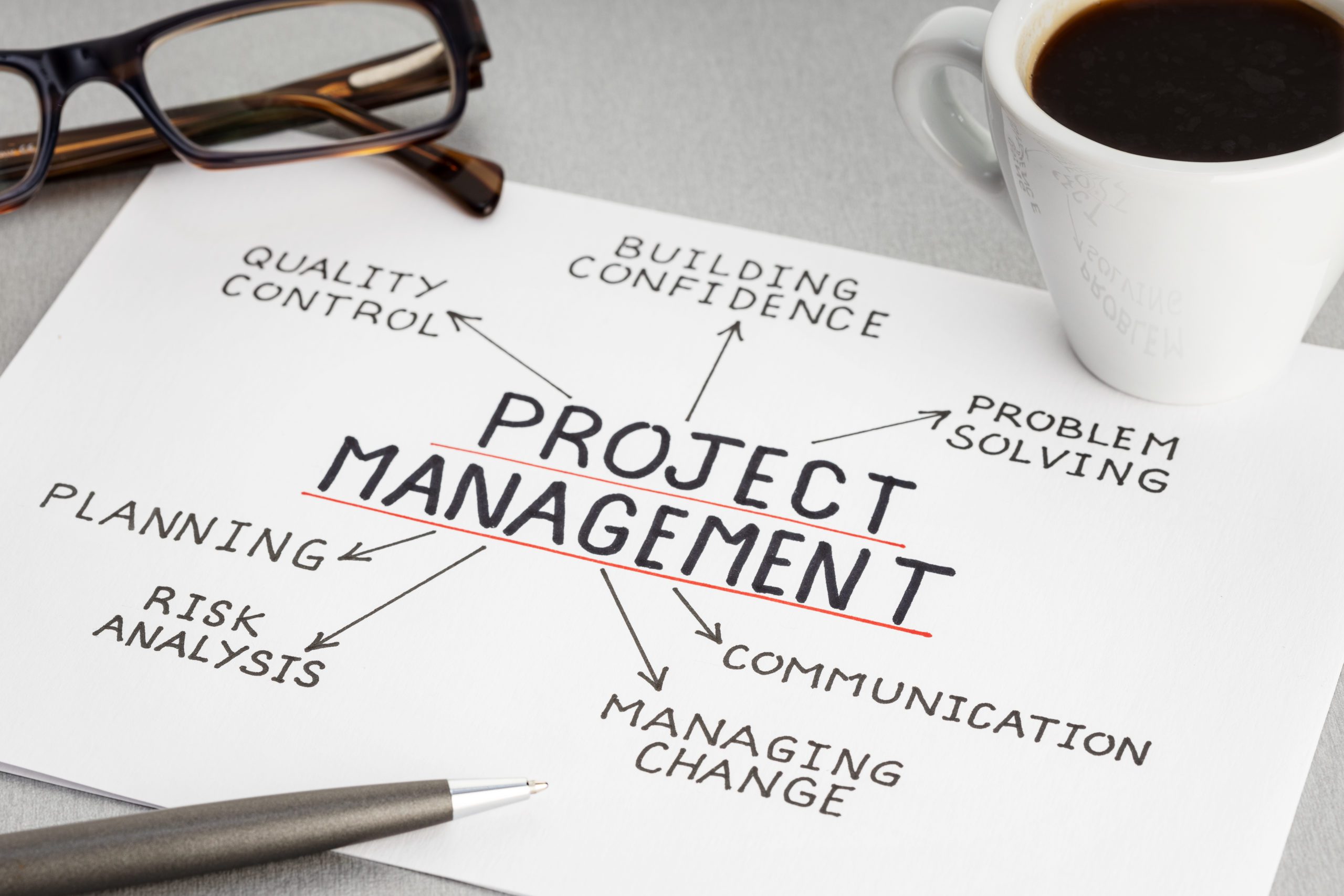 project-management